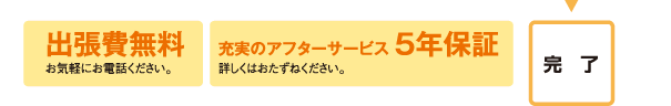 水彩工房-株式会社小西商店-水彩工房 西宇治店